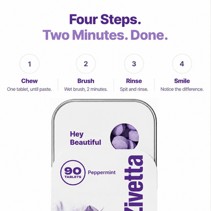 Novetti Toothpaste Tablets